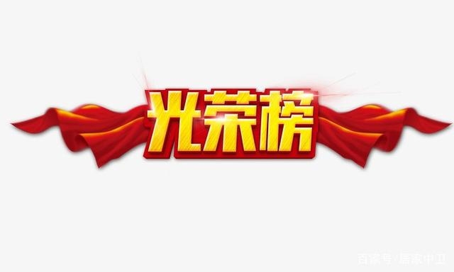 光榮榜 中衛(wèi)市這86個(gè)集體、253個(gè)個(gè)人將被推薦表彰！